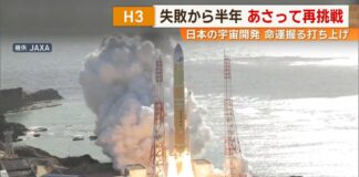 [H3 Rocket No. 6] Six months after failure, another launch attempt – a launch that holds the fate...