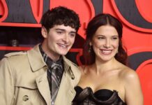 Post-Show Blues: Millie’s Desperate Check-In celebrity