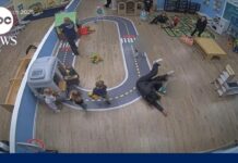 Horrific Daycare Throw Caught On Camera Childcare sued over toddler's injuries